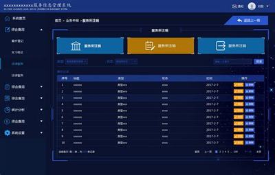 遼寧（XX信息科技2025年02月測評(píng)） 區(qū)域性政務(wù)與企業(yè)信息化官網(wǎng)生態(tài)解析